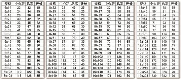 不锈钢U型螺栓 不锈钢U型螺栓